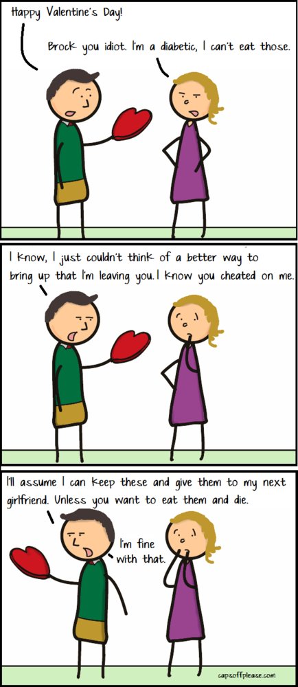 These 10 Breakup Themed Comics Are Way Better Than Therapy Huffpost