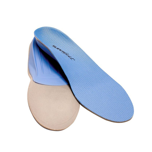 bad arch support