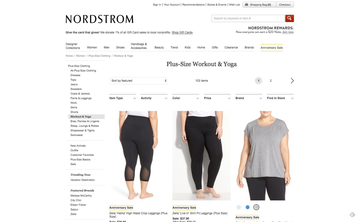 24 Of The Best Online Shopping Sources For PlusSize Clothing HuffPost
