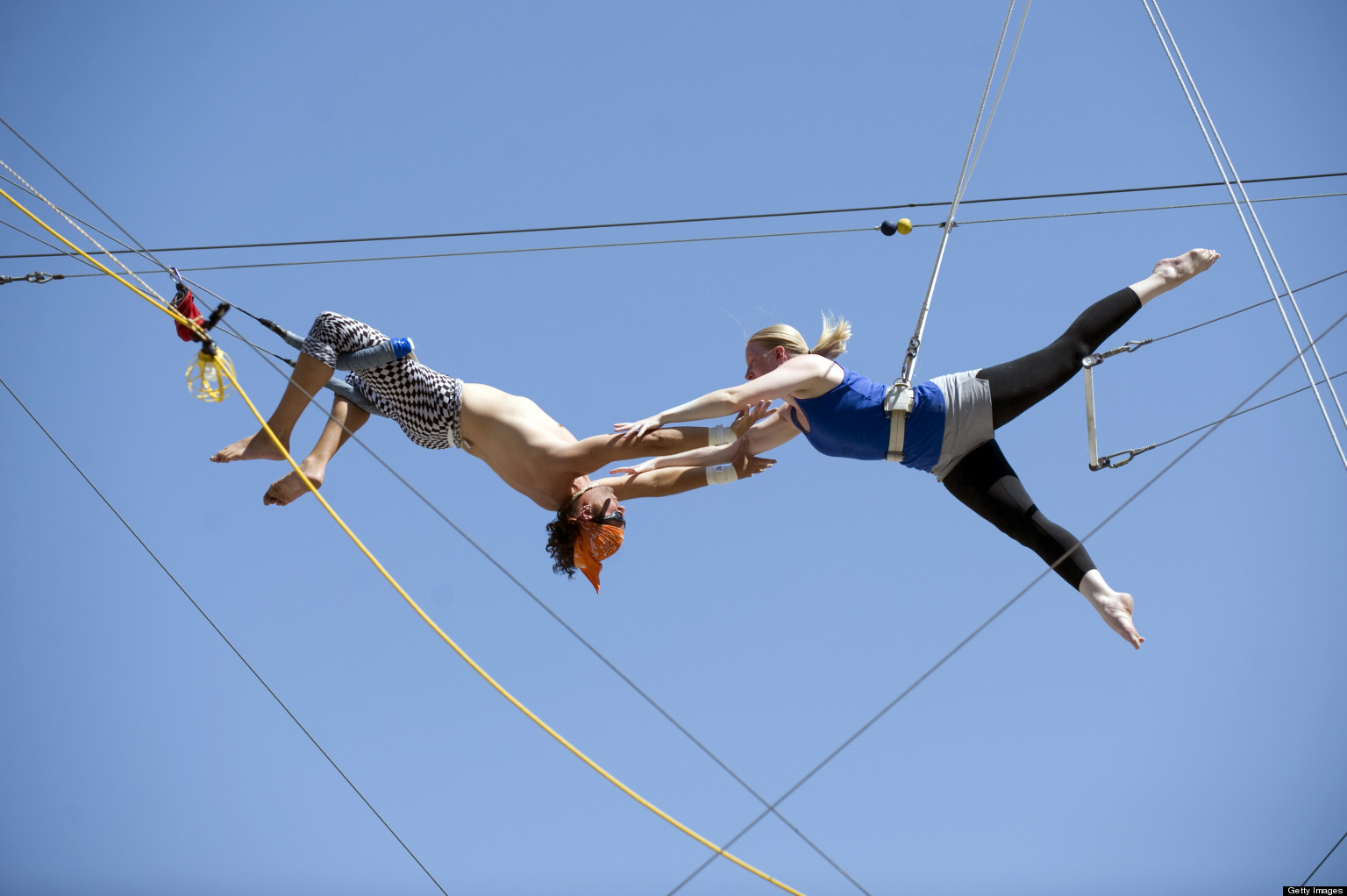 Trapeze Class recommend Trapeze Class forecasting