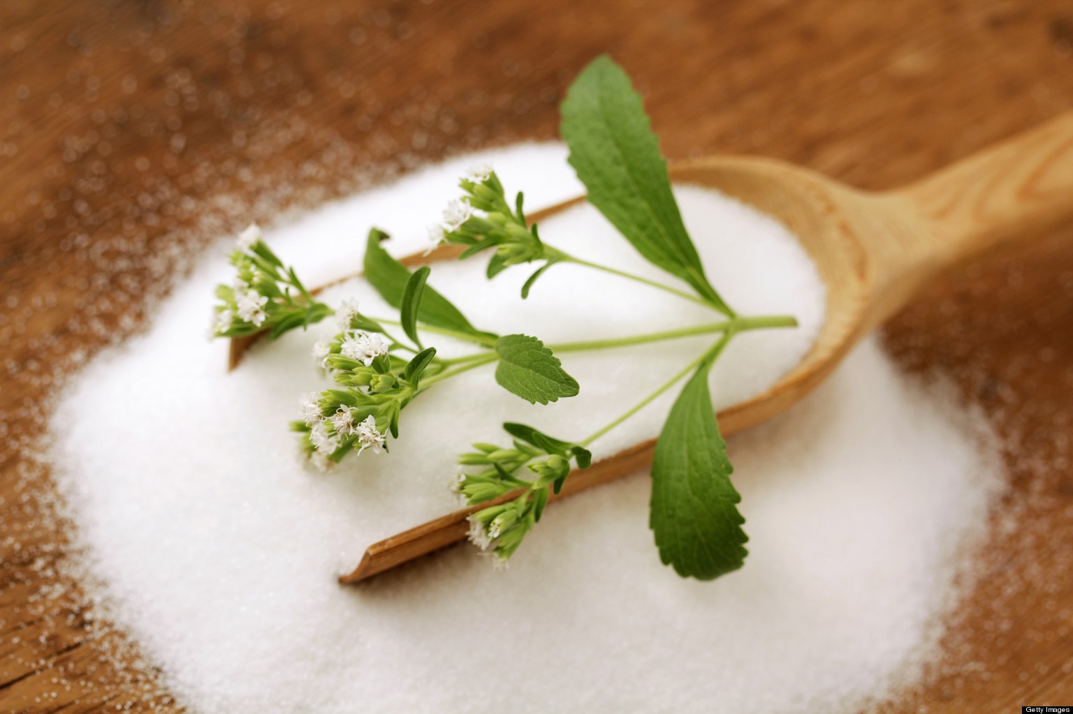 How to Determine the Best Alternative Natural Sweetener HuffPost