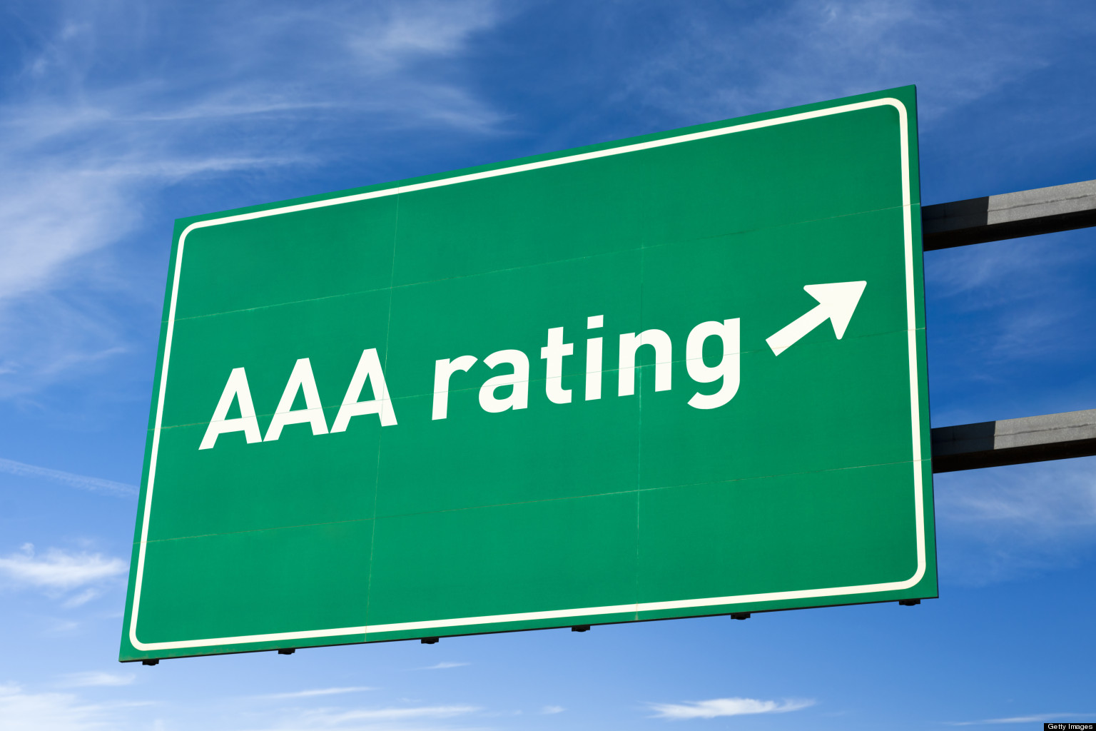 credit-rating-directional-sign-stock-image-colourbox