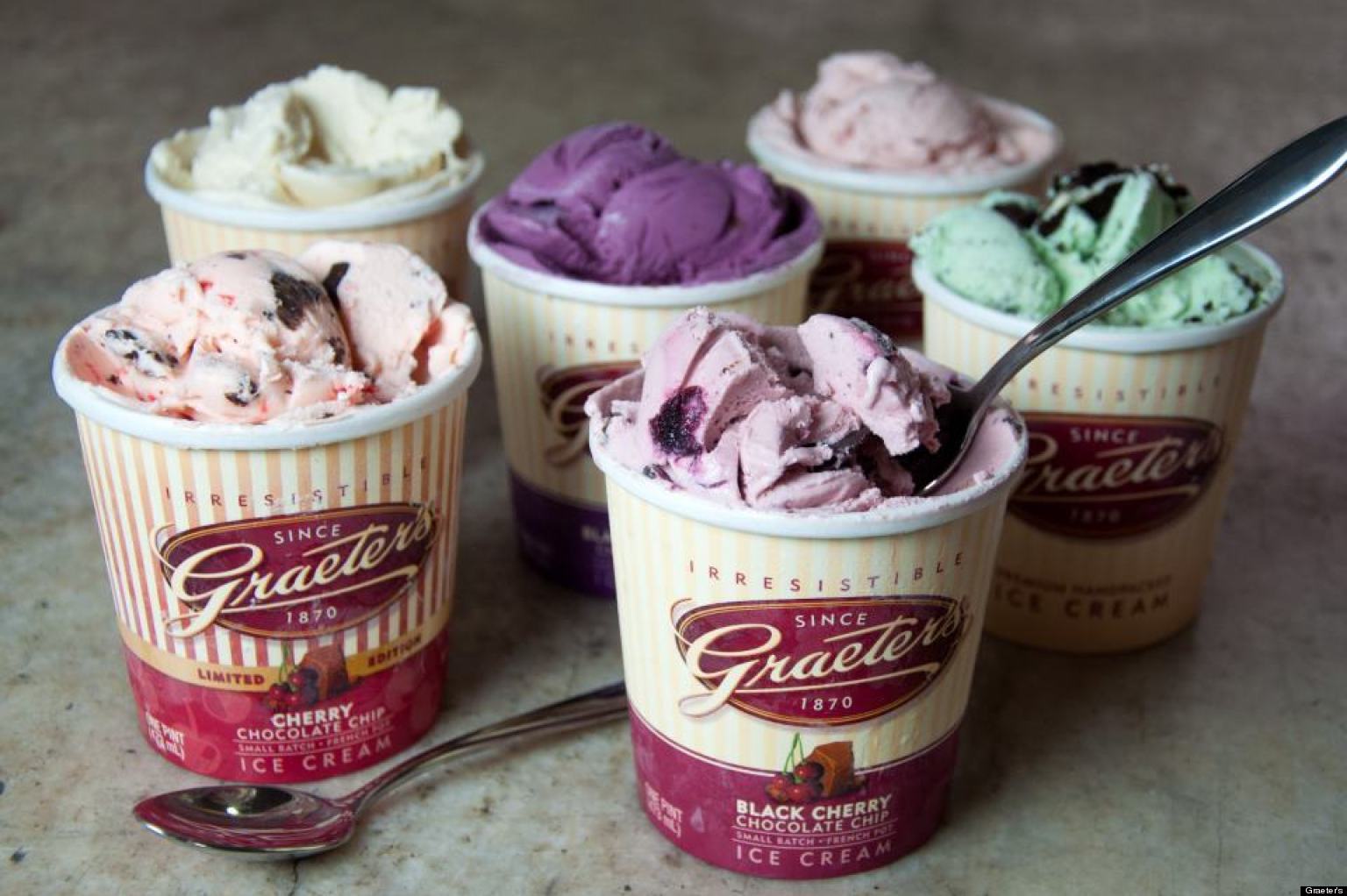 Graeter's Ice Cream: A Cincinnati Institution We Love | HuffPost