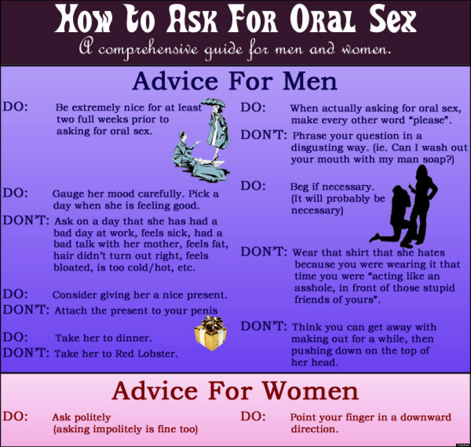 How To Ask For Oral Sex Huffpost 6967