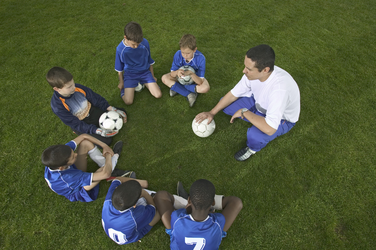 How Much Do Club Soccer Coaches Make