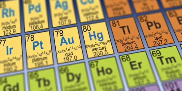 periodic table mathematical For Atomic Gold, Other Changed Chemical Weights 18