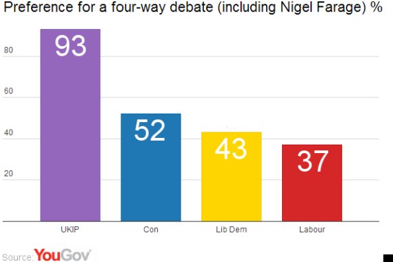 yougov