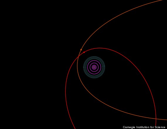 Mysterious Dwarf Planet Discovered At The Edge Of The Solar System ...