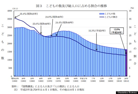 X4877 	YouTube>9{ ->摜>91 