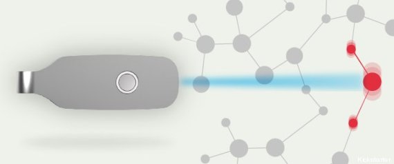 scio
