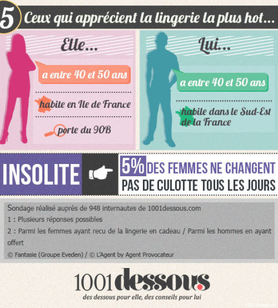 femme cherche le sex elles n ont pas de culotte femme cherche le sex elles n ont pas de culotte