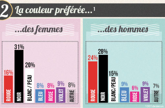 plaisir feminin comment faire plaisir feminin comment faire