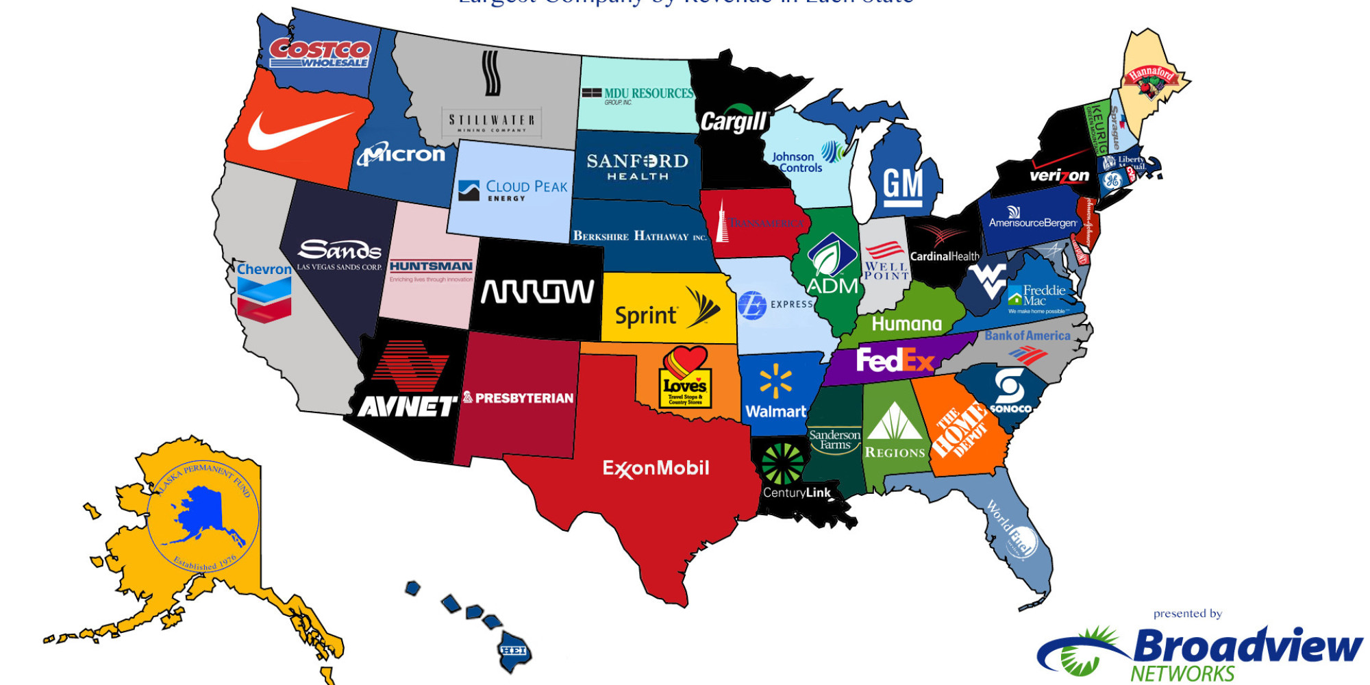 Here Are The Biggest Companies By Revenue In Each State HuffPost