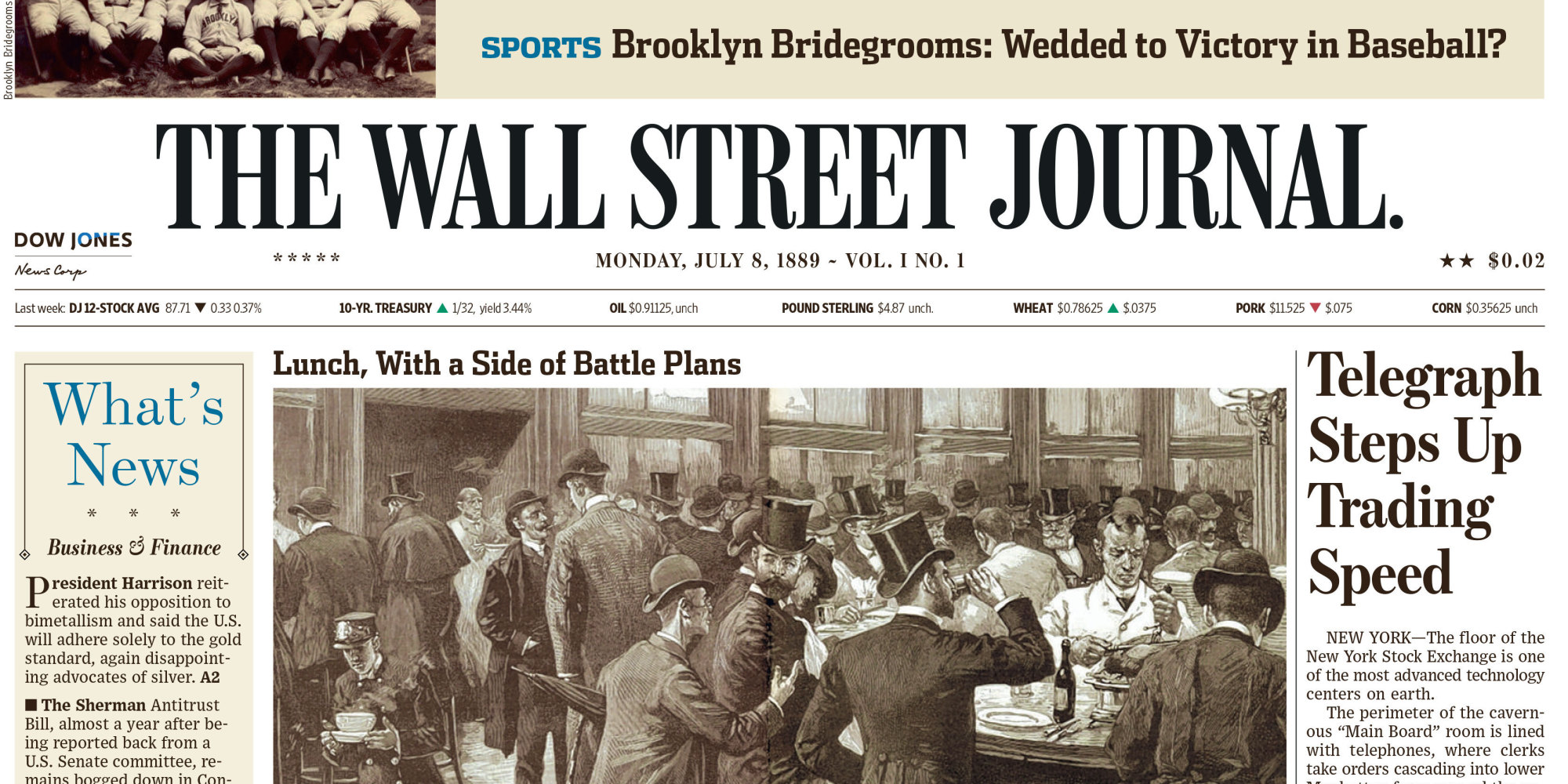 Wall Street Journal Celebrates 125th Anniversary By Reprinting Original