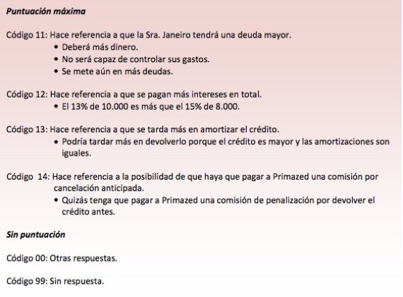 preguntas de comprension tambien la lluvia preguntas pisa econom 237 a dom 233 stica 191 aprobar 237 as el preguntas de comprension tambien la lluvia preguntas pisa econom 237 a dom 233 stica 191 aprobar 237 as el