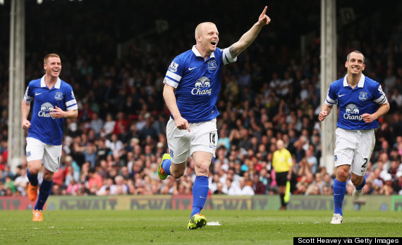 steven naismith