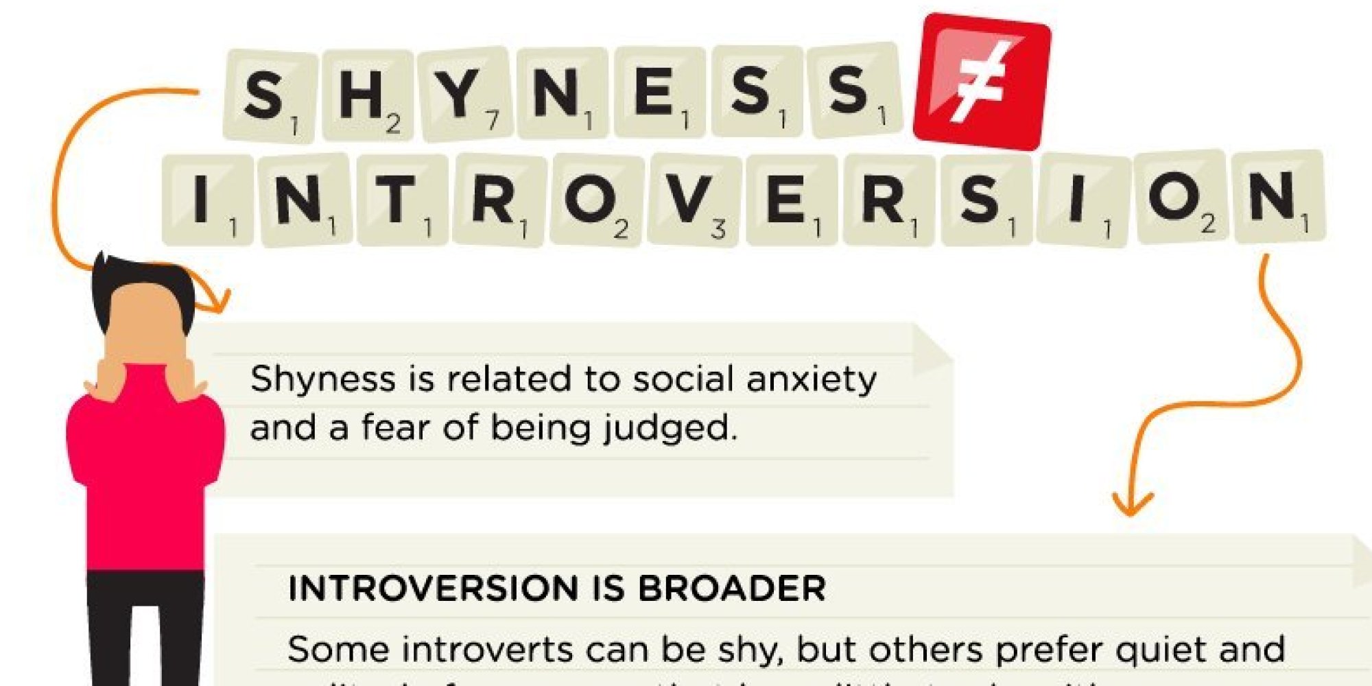 Happiness Tricks For Introverts (INFOGRAPHIC) HuffPost