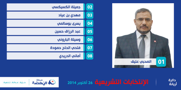 Liste des candidats d'Ennahdha dans la circonscription de l'Ariana