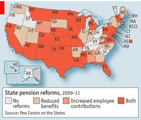 pension
