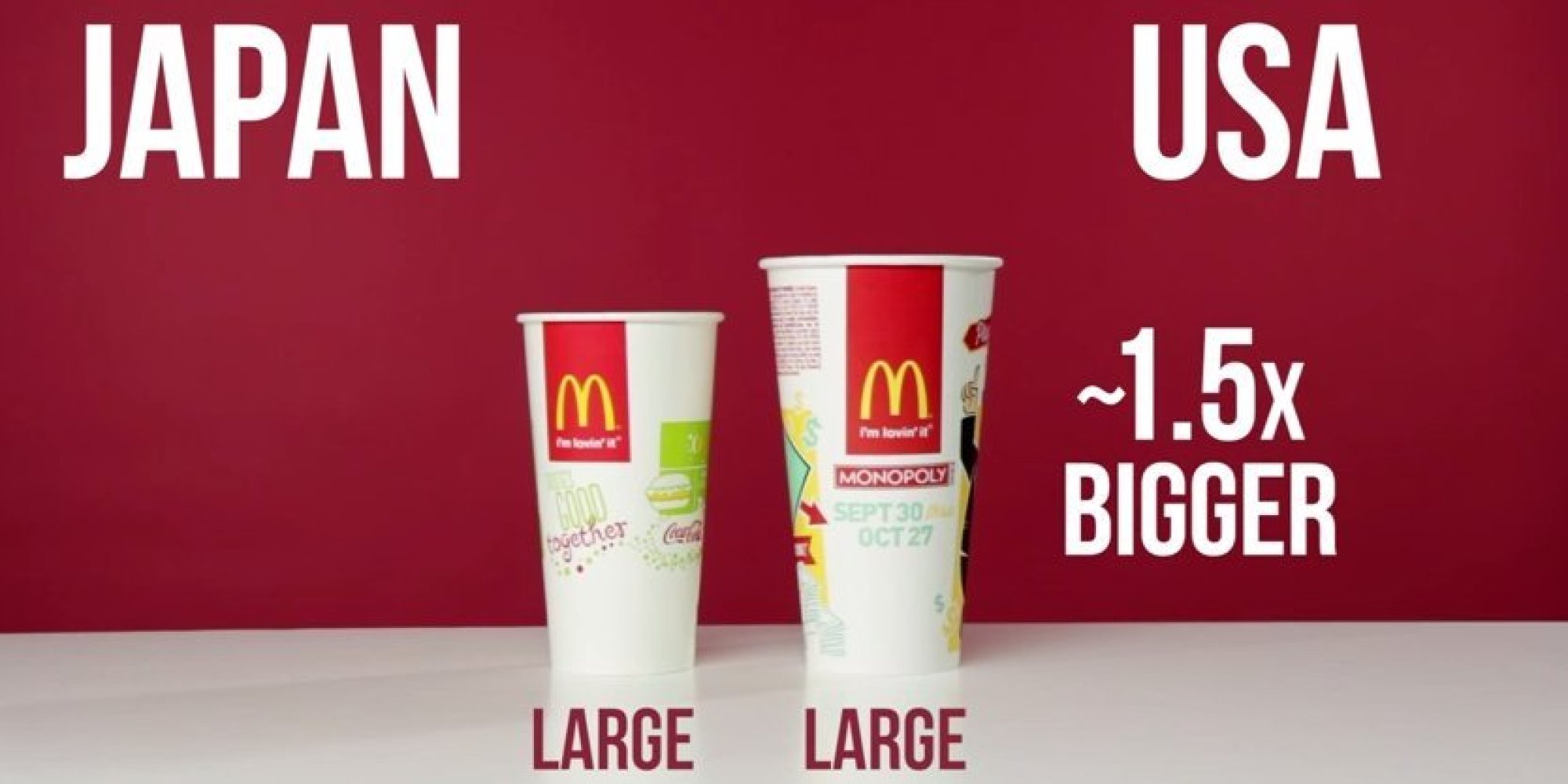How Large Is Large? McDonald's Cup Sizes Around The World Compared