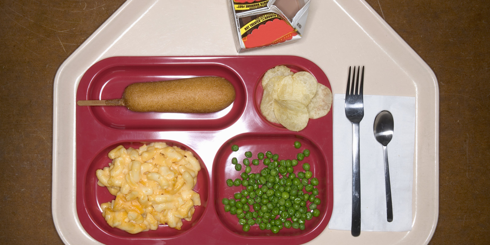 Average School Lunch Calories