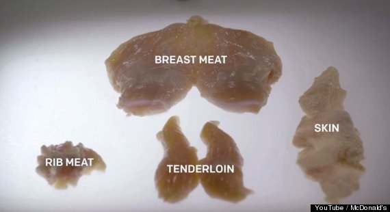 mcdonald chicken mcnuggets