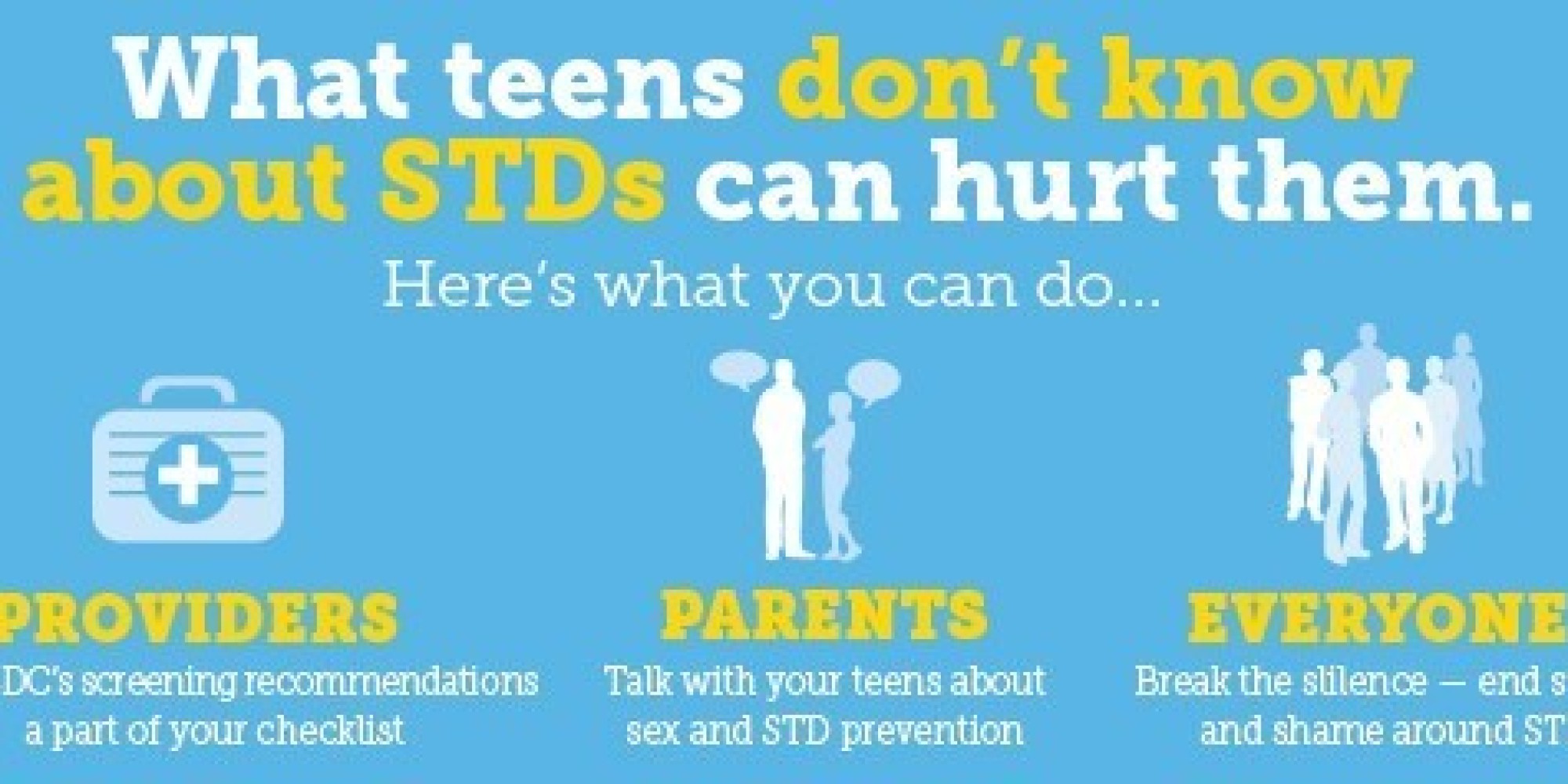 The problem of sexually transmitted diseases among todays youth
