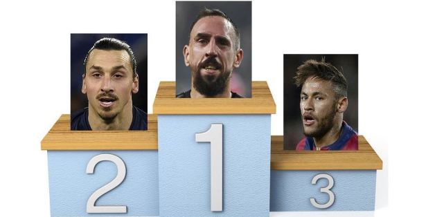Qui aurait gagné le Ballon d'Or depuis 2008 si Messi et Ronaldo n'existaient pas?