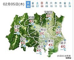 tenkijp