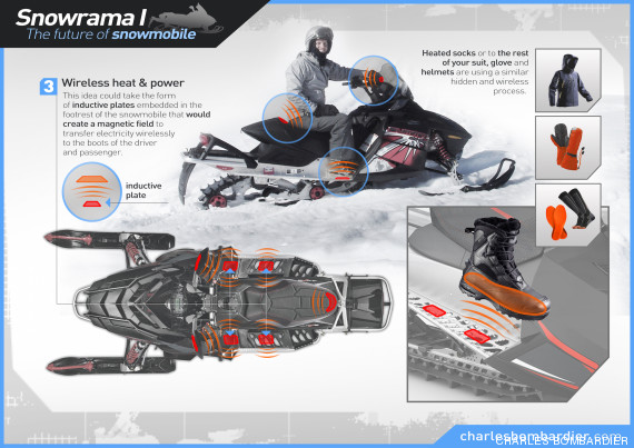 snowrama 2
