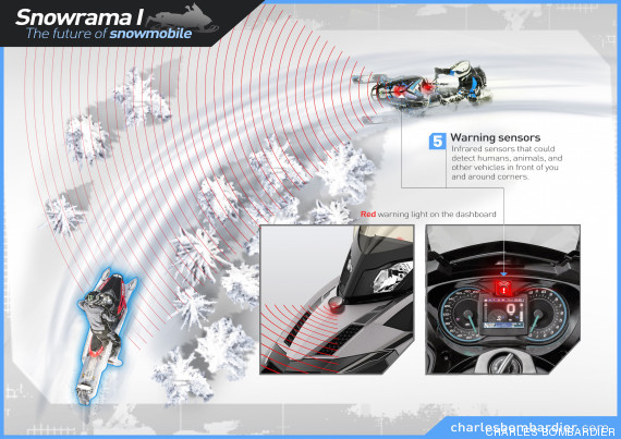 snowrama 5