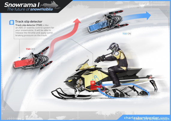 snowrama 8
