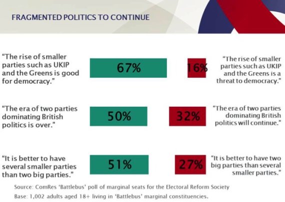 chart 2