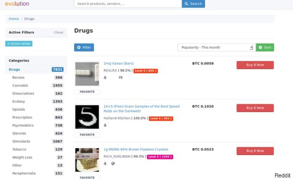 Buying Drugs On Darknet