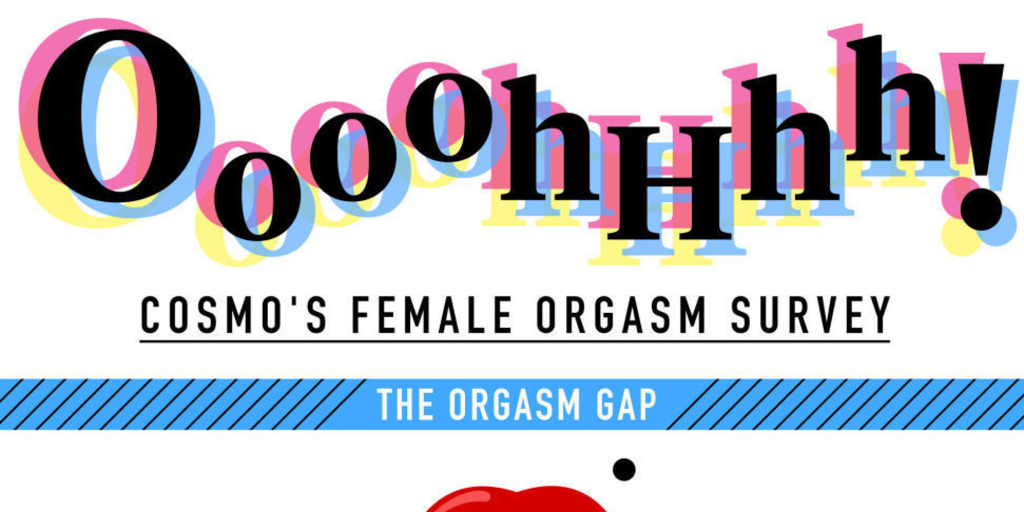 Cosmos Female Orgasm Survey Tells You Everything You Need To Know