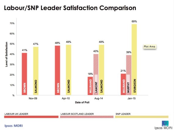 ipsos