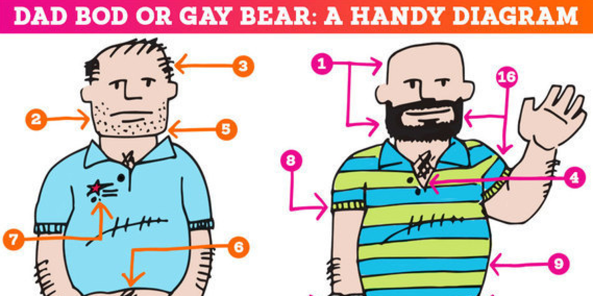 pornhub gay interracial bear orgy