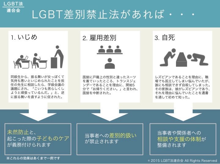 lgbt