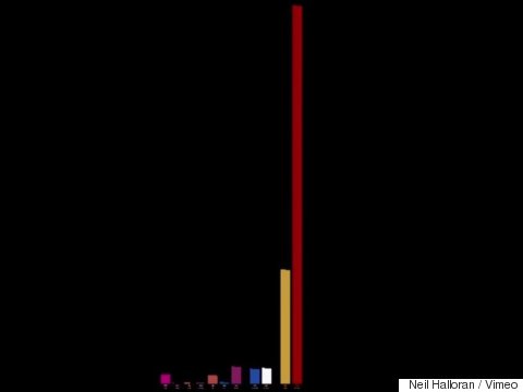 world war two deaths