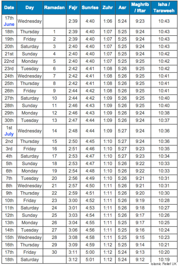 namaz timetable birmingham central mosque