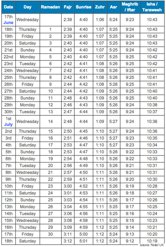 Ramadan 2024 Fasting Schedule Siana Maegan