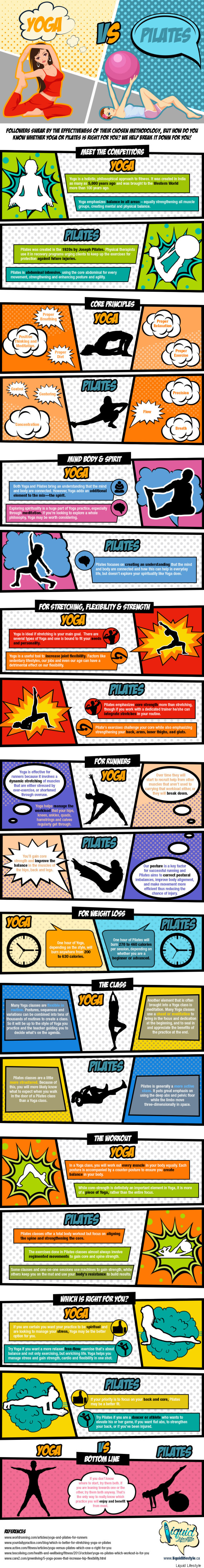 How To Decide If Yoga Or Pilates Is Right For You HuffPost Canada