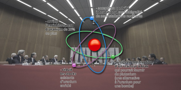 Ce que contient l'accord sur le nucléaire en Iran