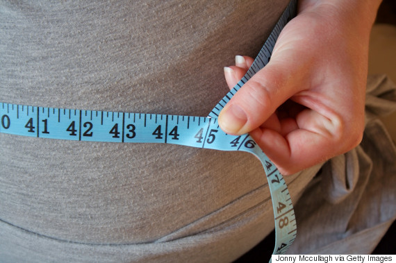 obesity