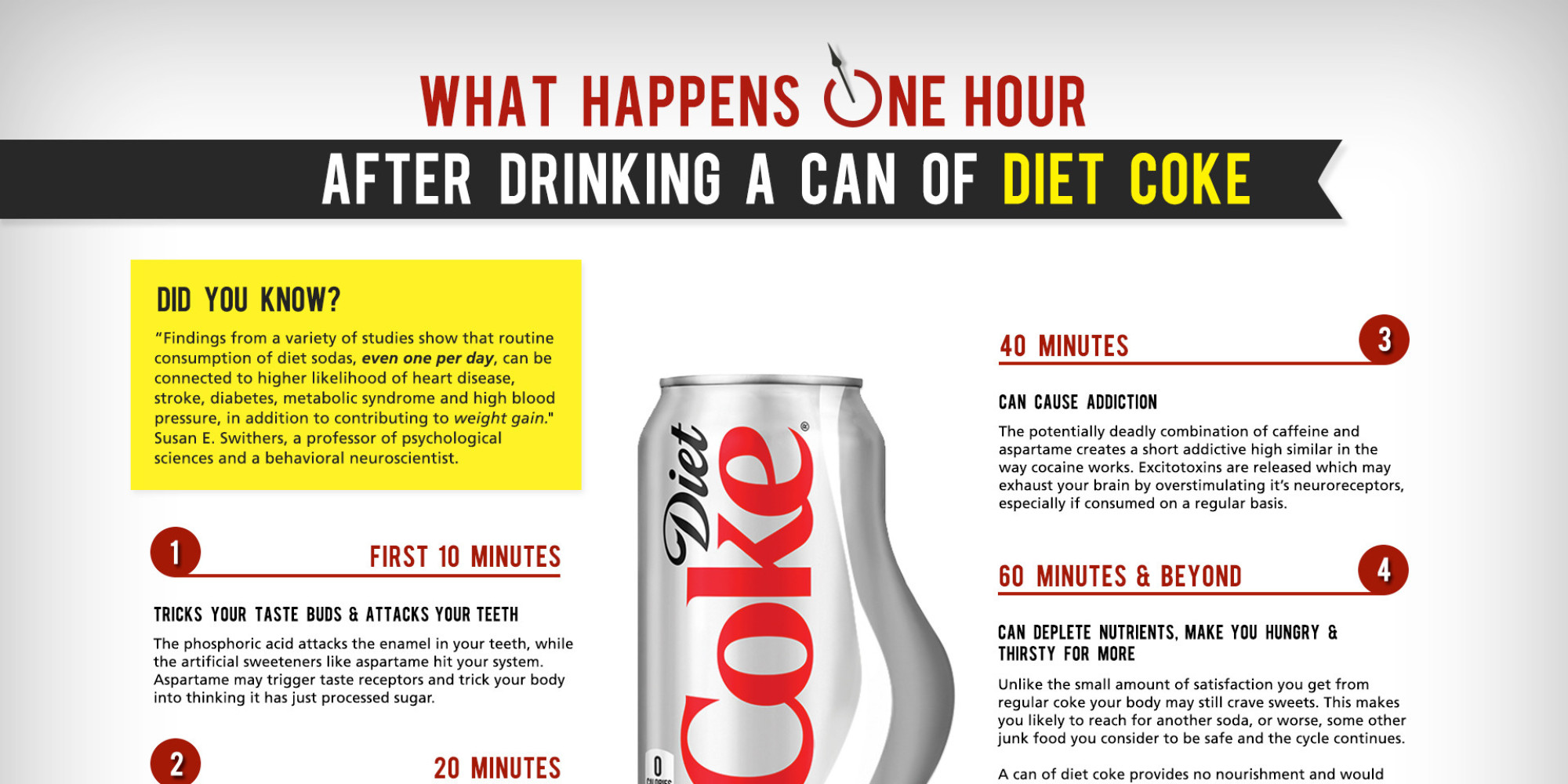 how-diet-coke-affects-your-body-in-60-minutes-huffpost-uk