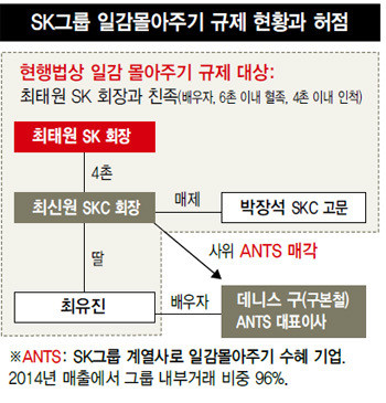 sk
