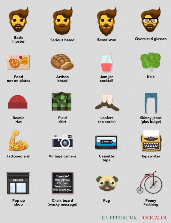 Hipster Emojis Are Here HuffPost UK