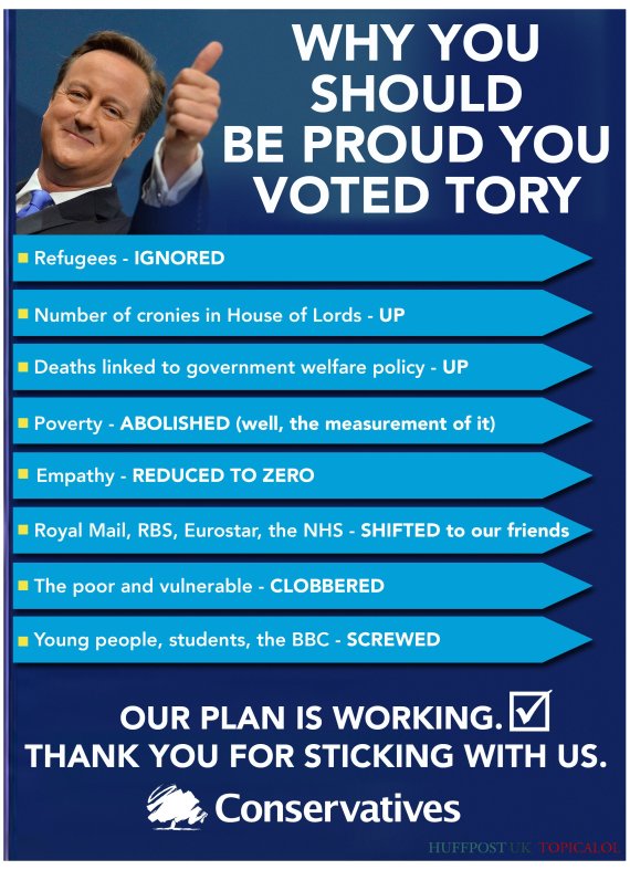 If Conservative Party Leaflets Were Honest