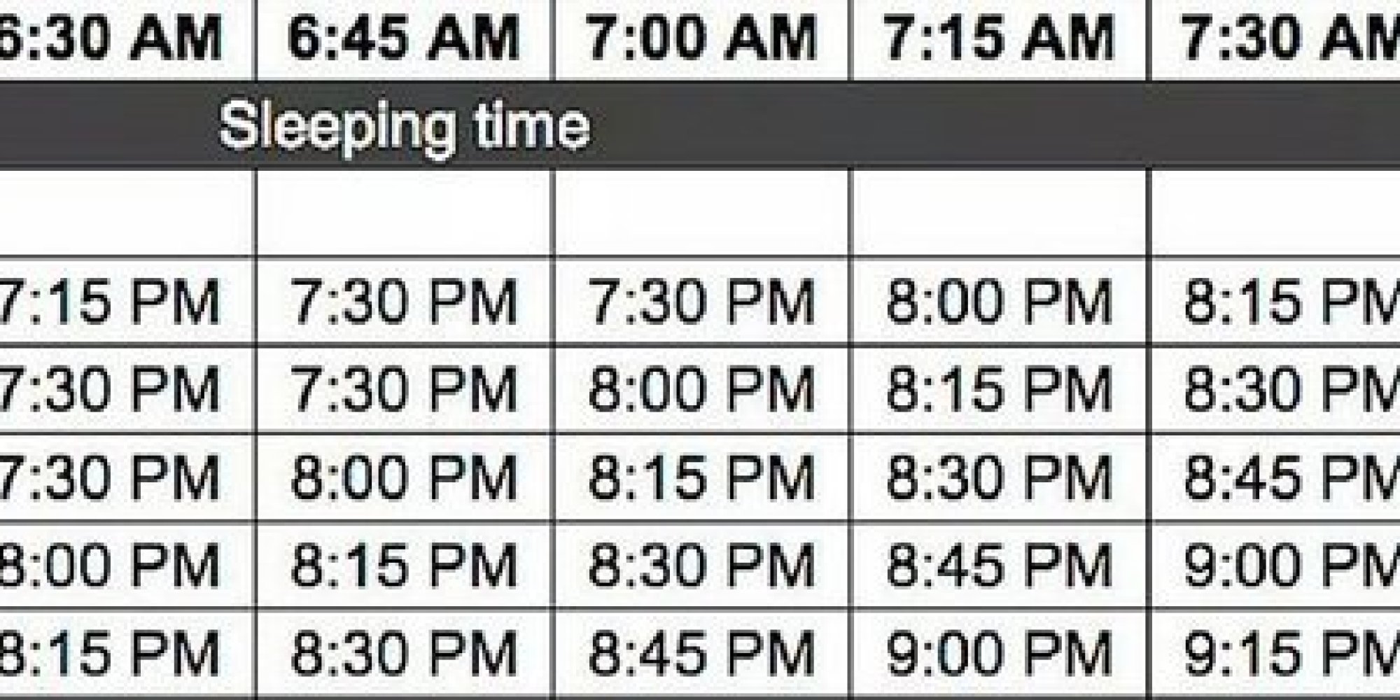 Bedtime Chart By Age And Wake Up Time