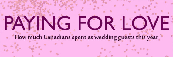 paying for love
